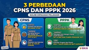 3 Perbedaan CPNS dan PPPK Tahun 2026 yang Wajib Dipahami Pelamar