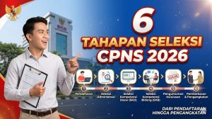 6 Tahapan Seleksi CPNS 2026 dari Pendaftaran hingga Pengangkatan