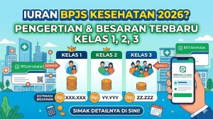 Apa Itu Iuran BPJS 2026? Pengertian Kelas 1, 2, 3 dan Besarannya Terbaru